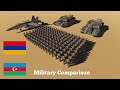 Armenia vs Azerbaijan - Military Power Comparison 2020 | 3D