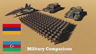 Armenia vs Azerbaijan - Military Power Comparison 2020 | 3D