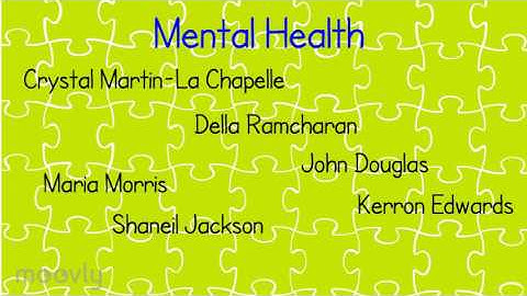 Group 2 psyc1000 Assignment