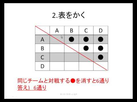 組み合わせ方 Youtube