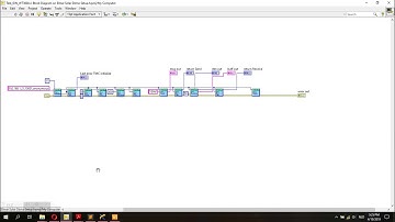 WT3000 & LabVIEW - IDN? Test