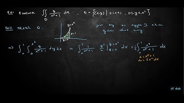 Double Integrals Over General Regions: Full Lecture