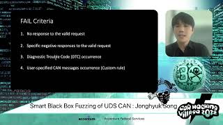 DEF CON 30 Car Hacking Village - Soohwan Oh, Jonghyuk Song, Jeongho Yang - Smart Black Box Fuzzing