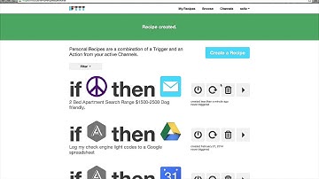 Stop Wasting Time On Craigslist  Automate Your Searching With IFTTT