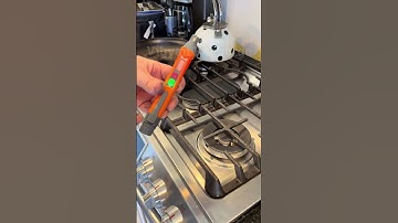 Gas leak detector | Safety Gadget