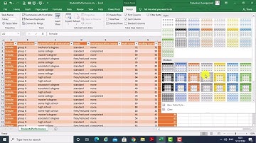 สอน Excel : การตกแต่ง Table