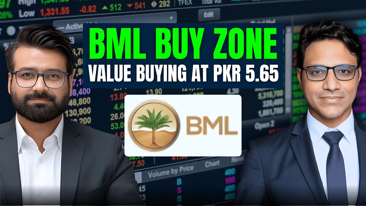 BML Stock: Fundamentally Weak but Technically Strong | Should You Buy Now?