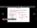 Functions of accounting MCQ 