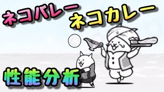 ネコバレー ネコカレー 性能分析 にゃんこ大戦争 Youtube