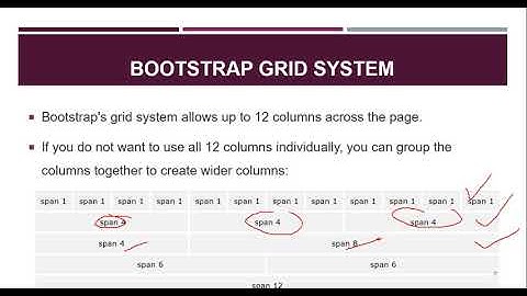 Episode 6   Bootstrap fundamentals   part 2 (በአማርኛ)