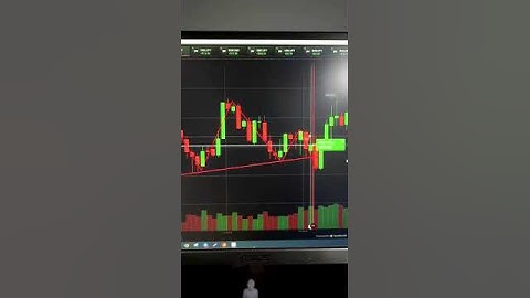 #binaryoptions #binance #binarytrading #iqoption #trading #onlinetrading #nifty #banknifty #binary