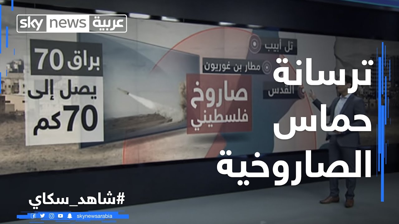 ترسانة حماس الصاروخية