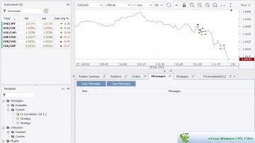 Fx correlation working with Jforex