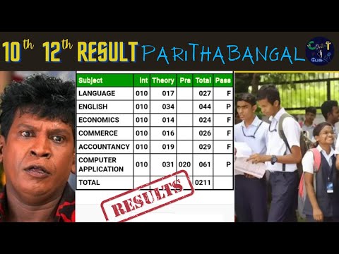 Students Reaction in