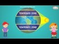 Climate Zones and Weather Patterns Around the World