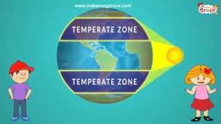 Climate zones of the world for kids and Affecting Factors