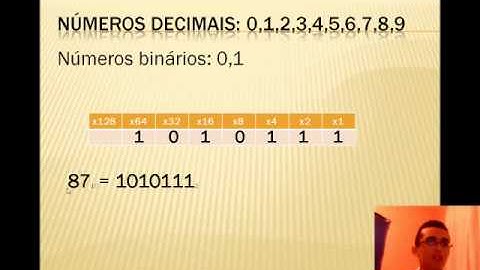 Conversão Números Decimal-Binário