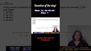 68-95-99 rule #ugcnetpsychology  #cuetpgpsychology #research