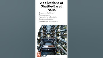 Applications of Shuttle Based ASRS#storagesolutions #warehouse#logistics#automation#storagesolutions