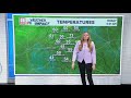Weather outlook for metro Atlanta, north Georgia on December 26