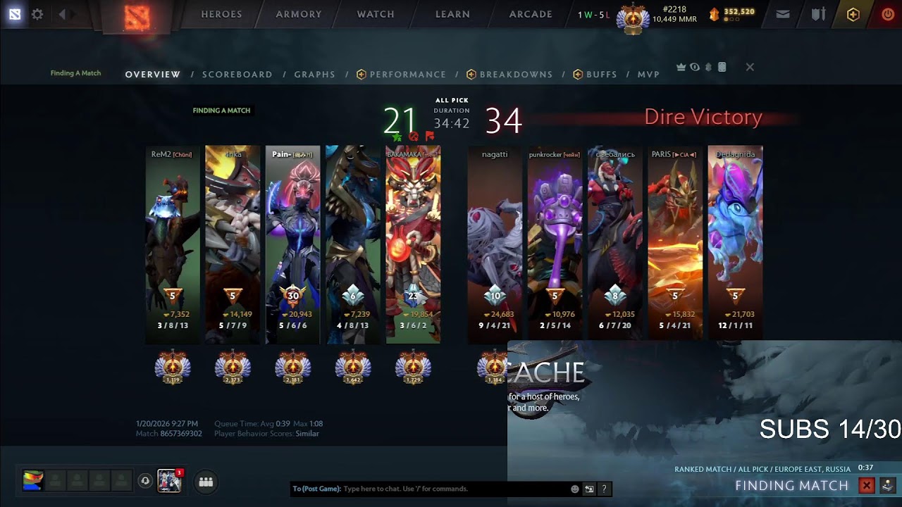 11K Improvement MINDSET , check out !dotalab