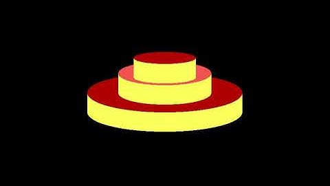 Birthday cake in C program | C/C++ graphics | By Source Code