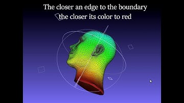 CGVRGM | PMFCG | Triangle Mesh Processing