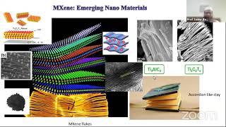 Emerging nanomaterials (MXene) and its potential application : Prof. Dr. Saidur Rahman