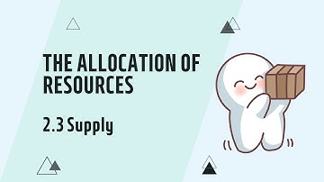 IGCSE Economics: Chapter 2.3 Supply (Updated for 2027 syllabus)