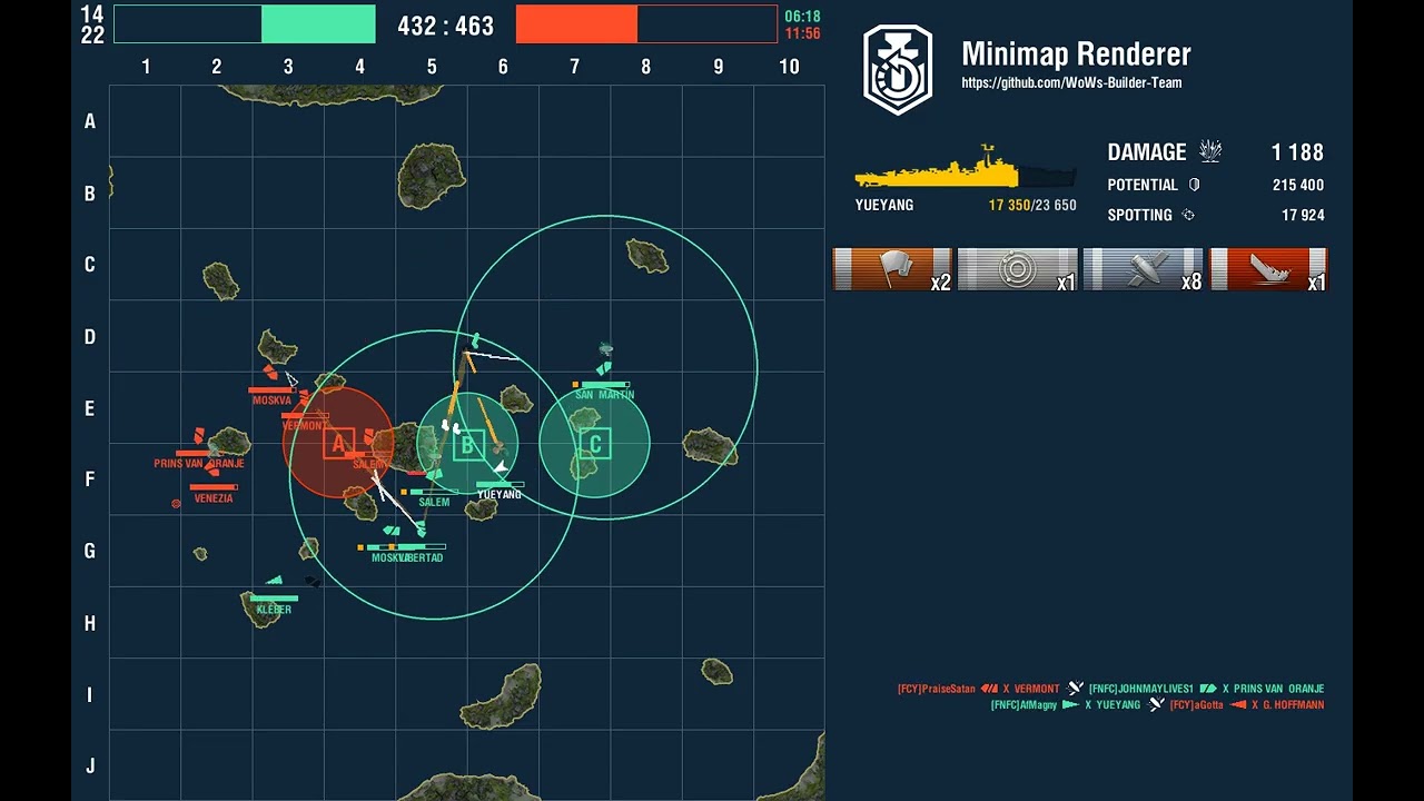 World of Warships - CB season 31 - Trident - FNFC vs FCY