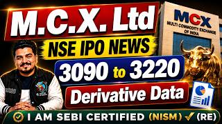 बड़ी खबर MCX Share में | MCX Share Latest News | MCX Share Latest News Today | MCX Share