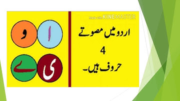 Class Prep Urdu Lesson 4 A