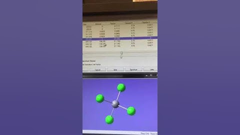 CCl4 Vibrational Modes