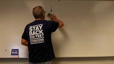 Java Decision Flowchart and Explanation