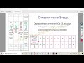 Уроки бацзы для начинающих: Символические звезды в дате рождения. Как определяются и что несут?