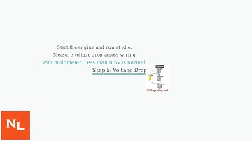 How To Fix P0061 Code – Oxygen Sensor Heater Resistance (Bank 2 Sensor 3)