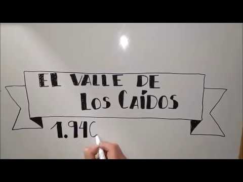 historia-del-valle-de-los-caídos-en-8-minutos