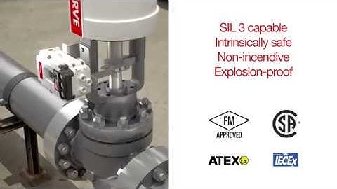 Logix 3800 introduction