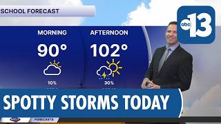 Humid with Spotty Storms in Las Vegas as Highs Trend Lower