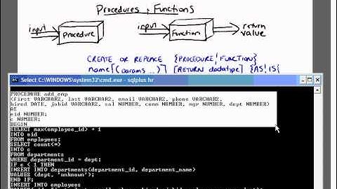 9 Oracle OCA 9i & 10G    Procuders , function , Triggers