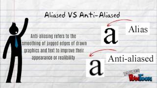 Multimedia - Text