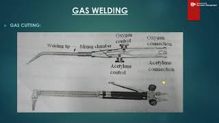 Chapter-2: Metal Joining Processes- Part-2