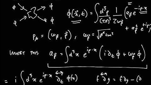 QFT2 Lecture 2b: The LSZ formula