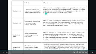 Session 5 Ledger setup continued.Realized Unrealized gain Loss accounts
