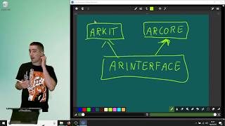 1: Overview - How To Unity ARInterface
