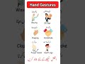#vocabularybuilding #englishvocabmastery#vocabularyshorts #englishwordsdaily