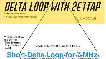 40m Delta Loop Build