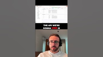 Set Up AI Automated Video Cropping #videoediting #clip #videoproduction  #n8n #ai #automation #code