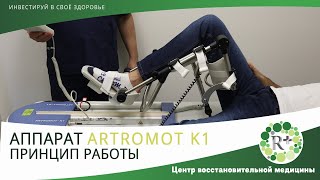 ARTROMOT K1. Принцип работы. Аппарат для разработки коленного и тазобедренного суставов
