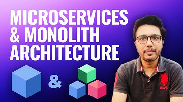 What are Microservices & How to Test Microservices | Sidharth Shukla | #apitesting #restassured